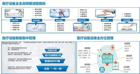 多態智聯，賦能未來 創業慧康引領智慧醫院建設新升級
