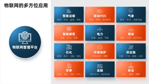 PPT多內容排版別發愁！我幫你整理15個高效設計的實戰技法